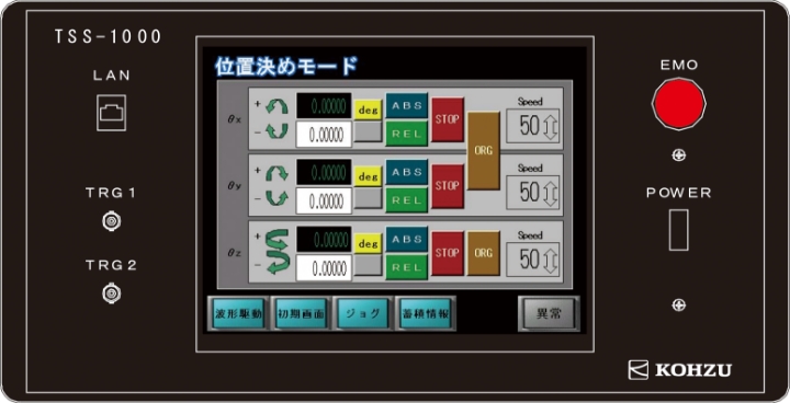 Controller with touch panel