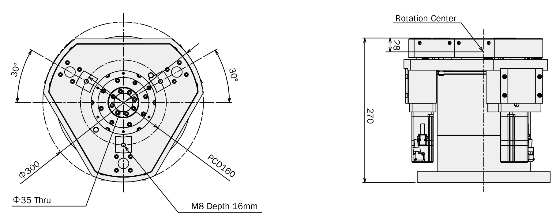 Dimensions