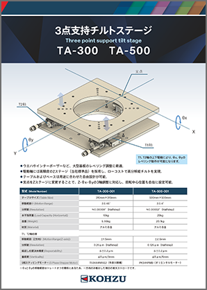 Three point support tilt stage
